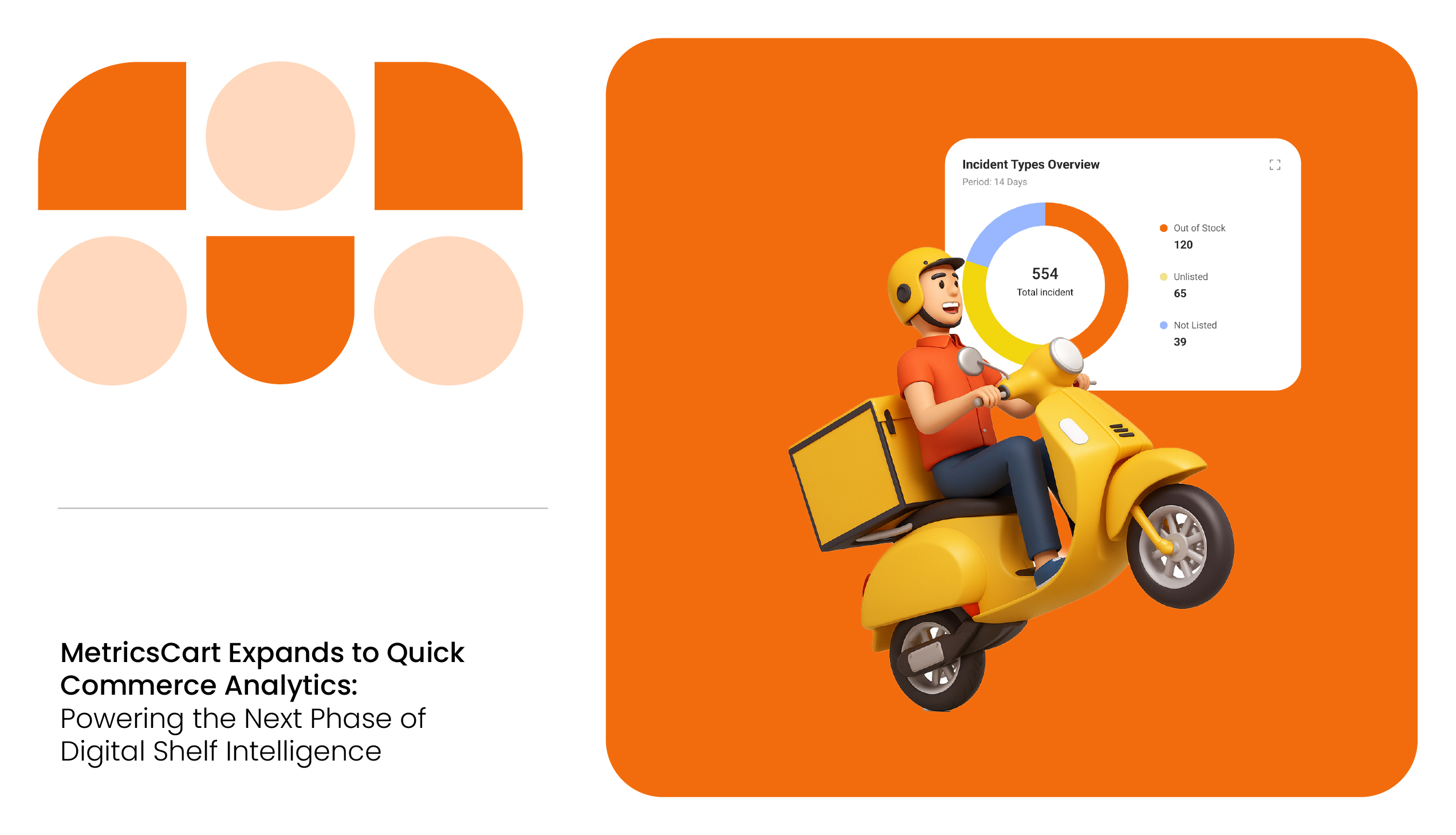 MetricsCart expands to Quick Commerce Analytics in India