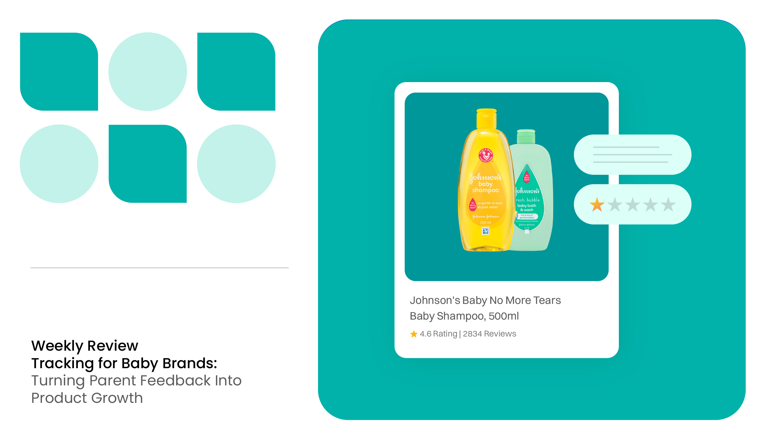 Weekly Review Tracking for Baby Brands