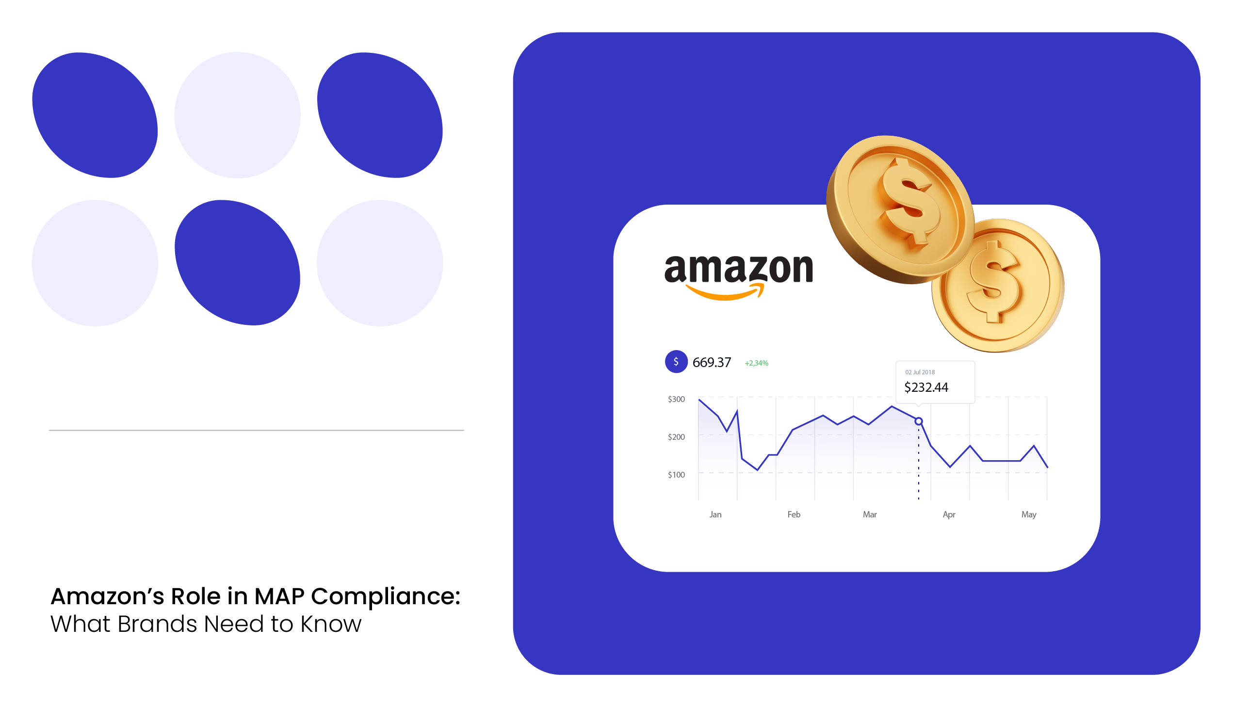 Amazon’s Role in MAP Compliance