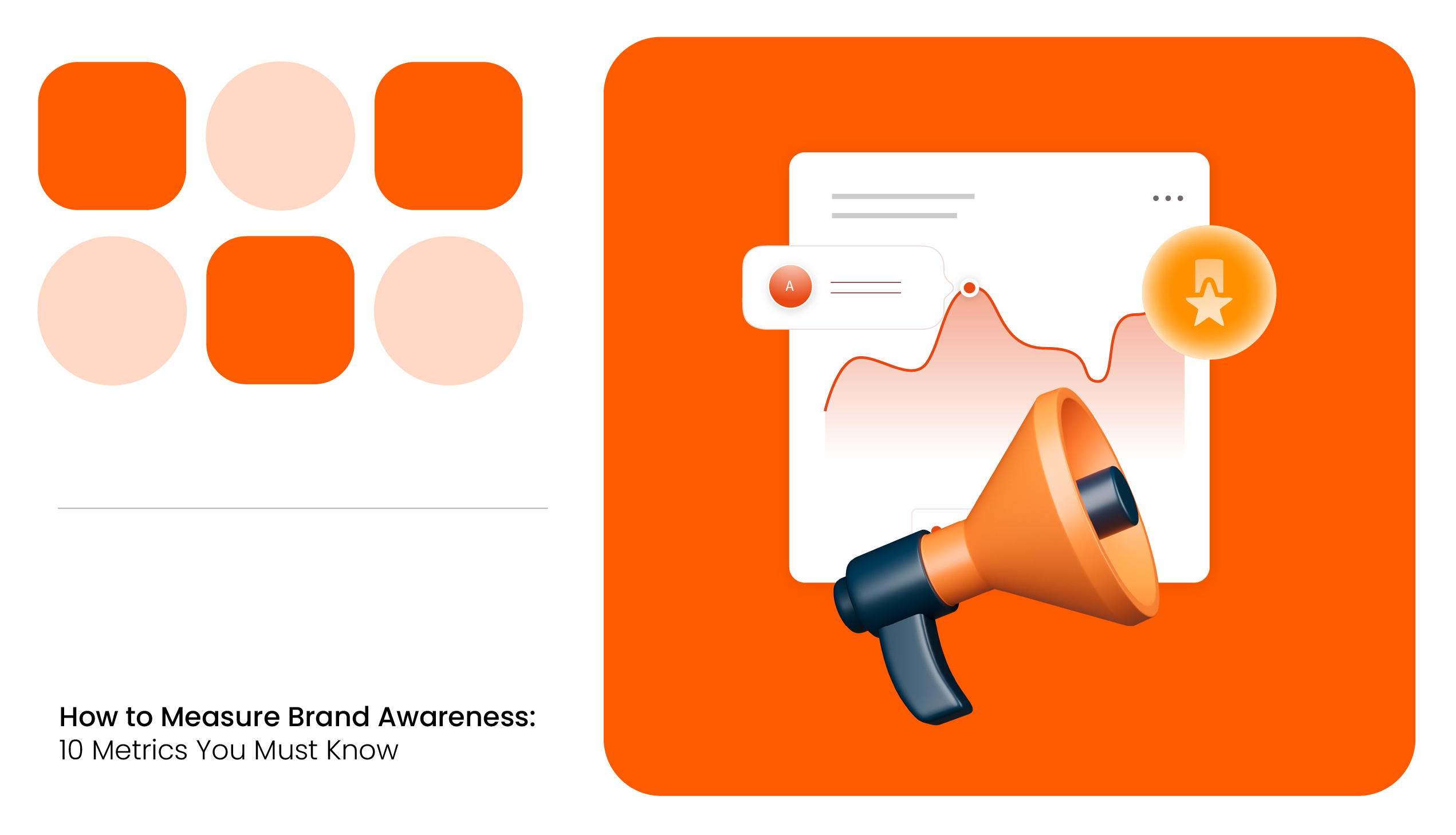 Measure brand awareness