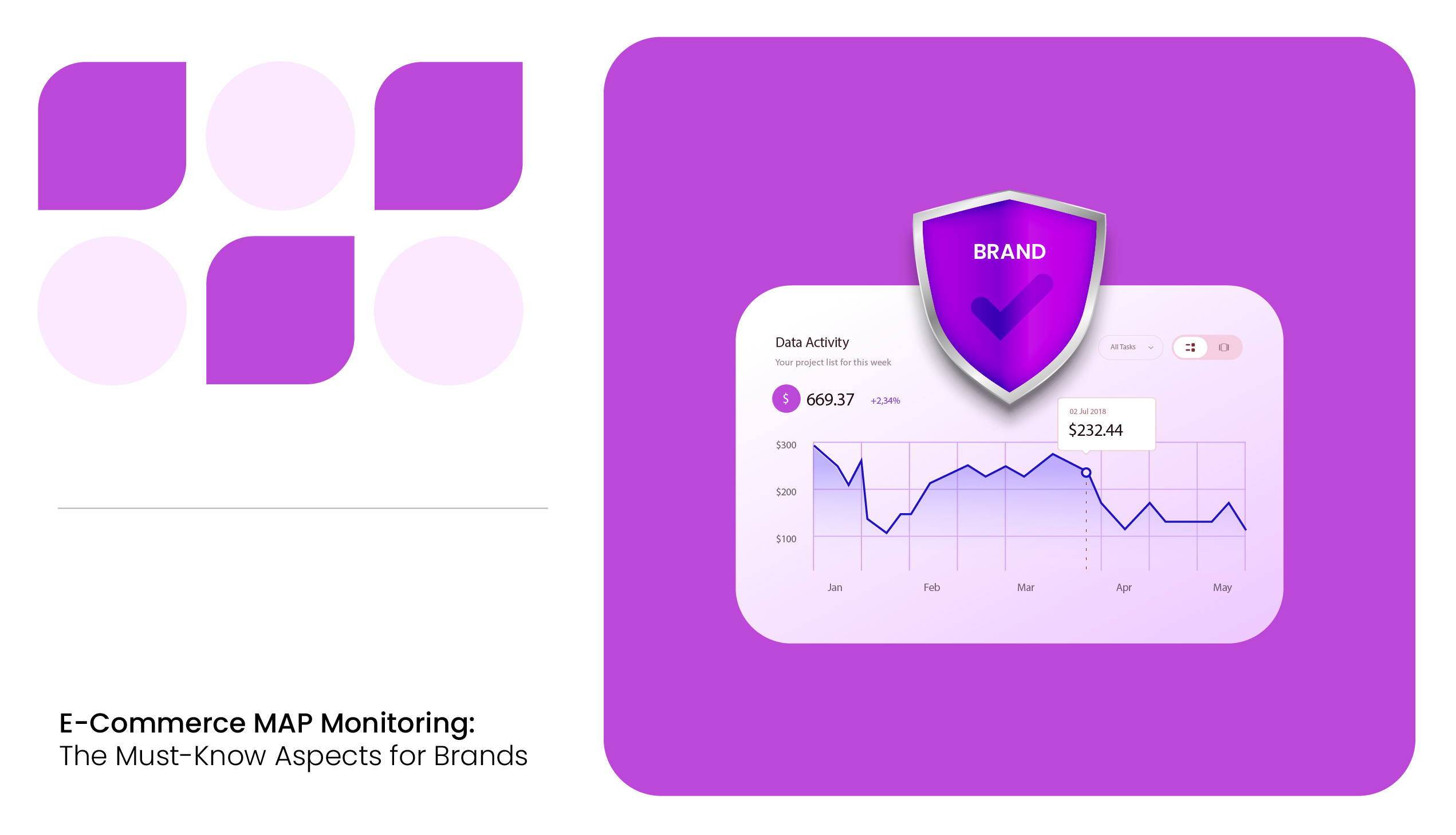 Ecommerce Map Monitoring