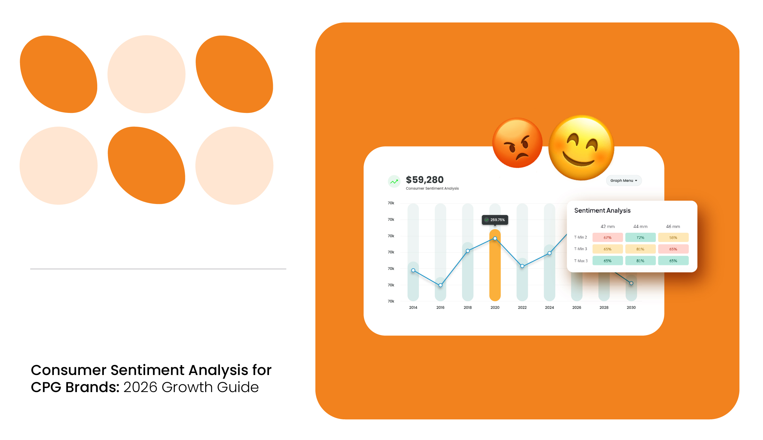 Consumer Sentiment Analysis for CPG Brands
