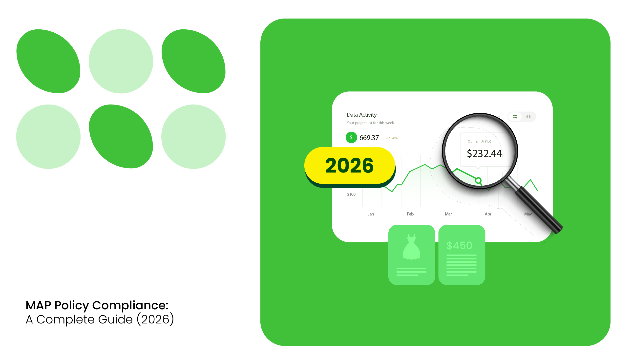 Map policy compliance