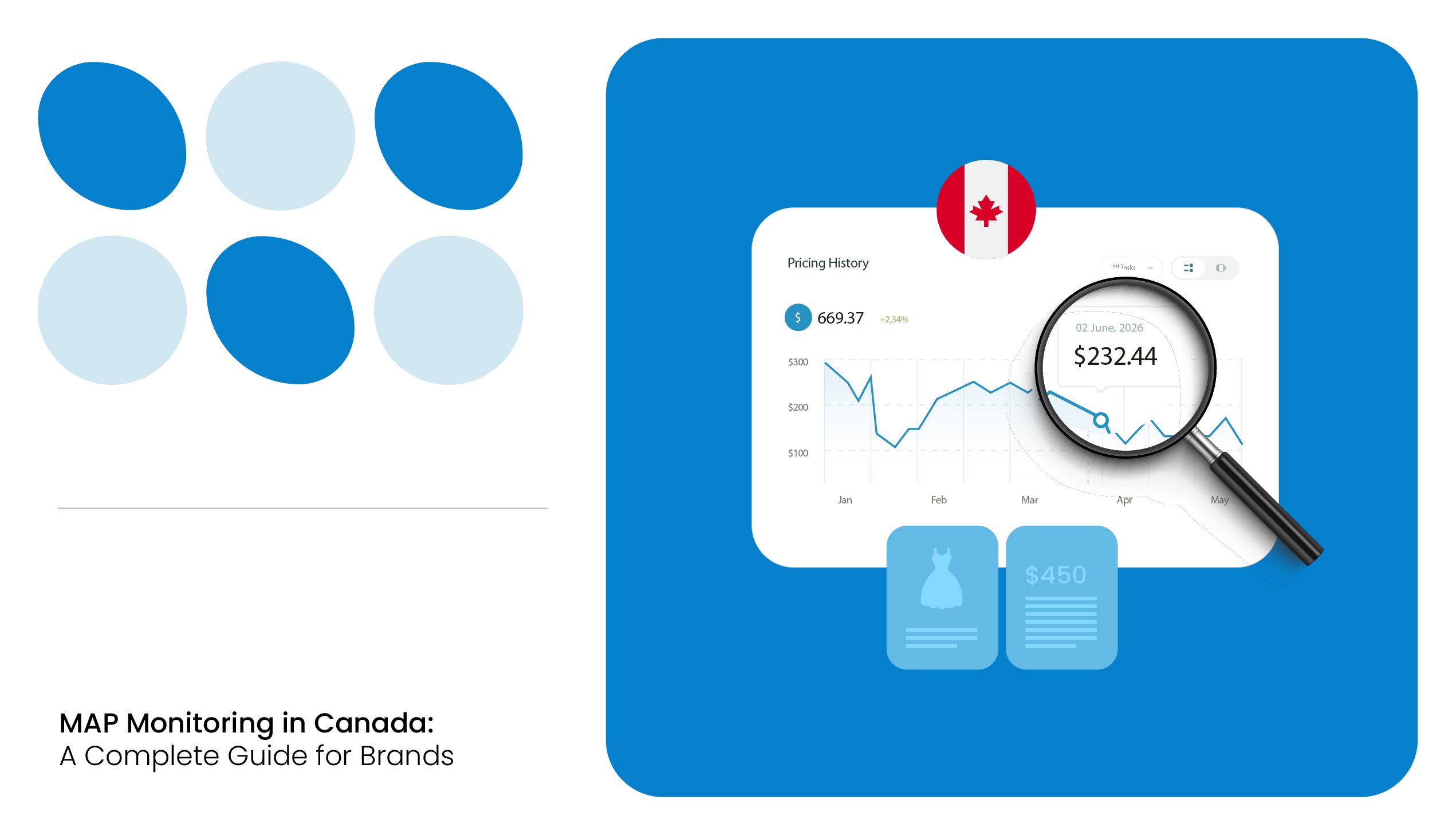 MAP monitoring in Canada