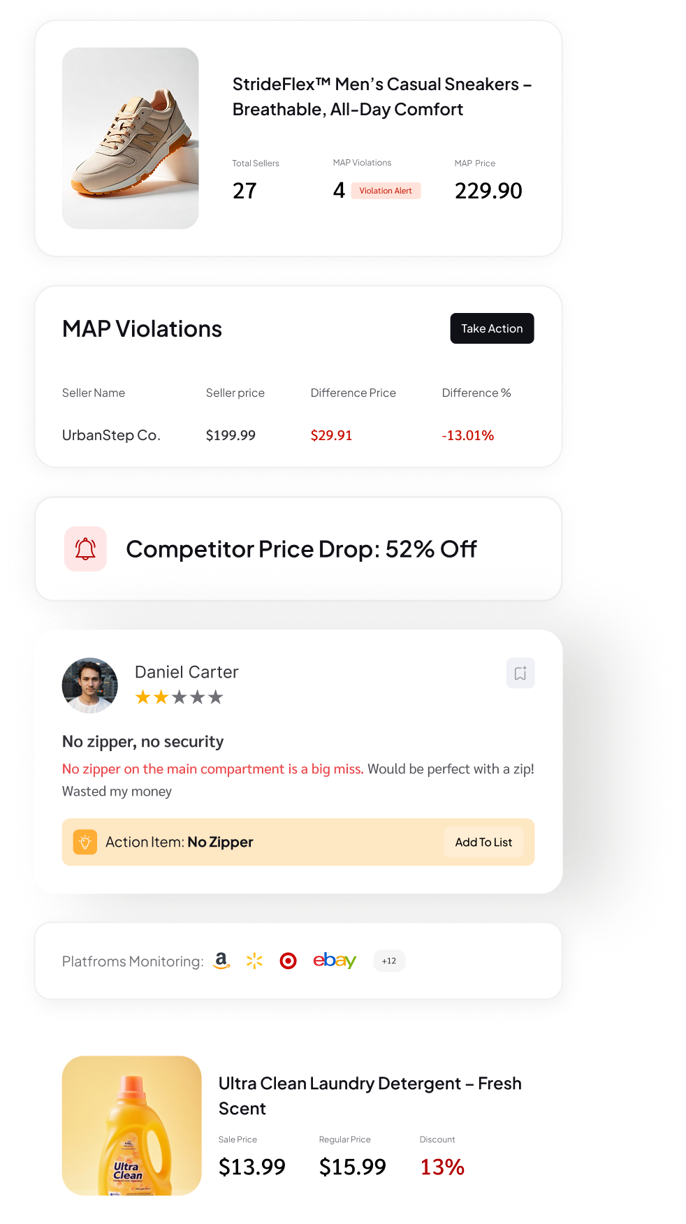 MetricsCart product cards