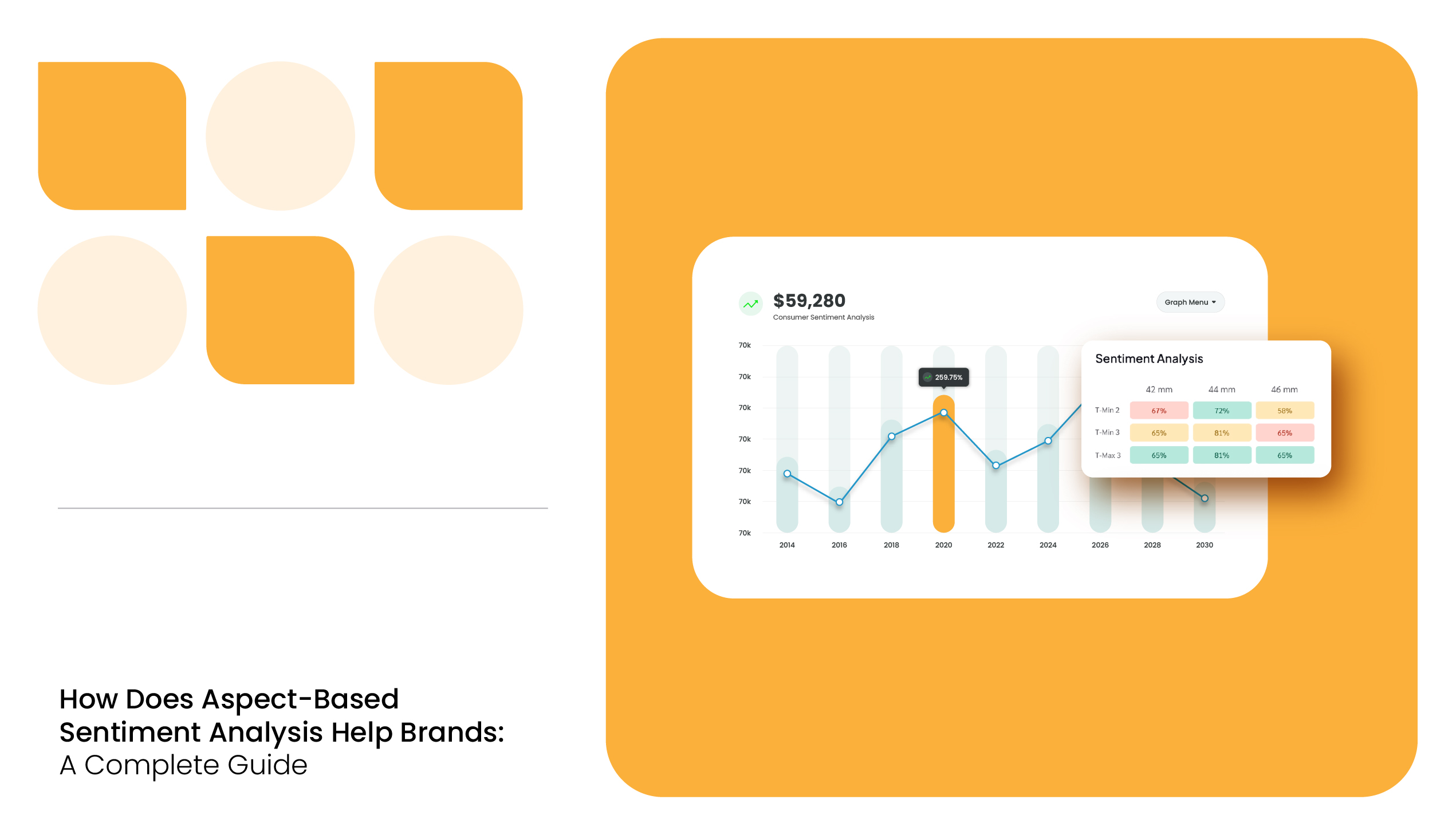 aspect-based sentiment analysis