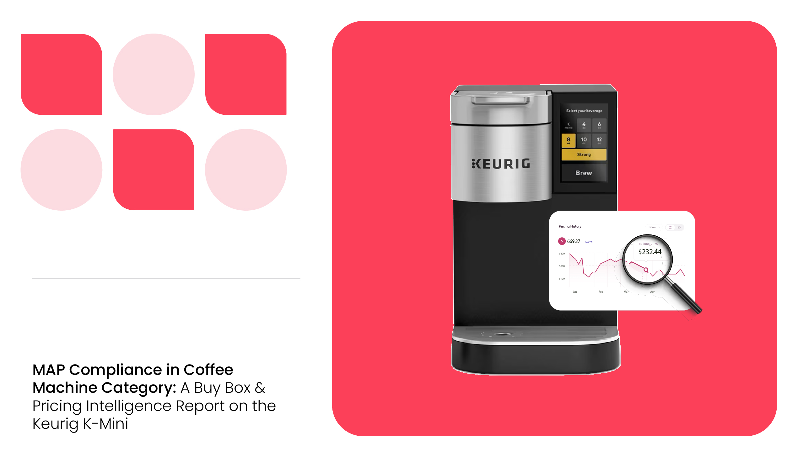Map compliance in coffee machine category
