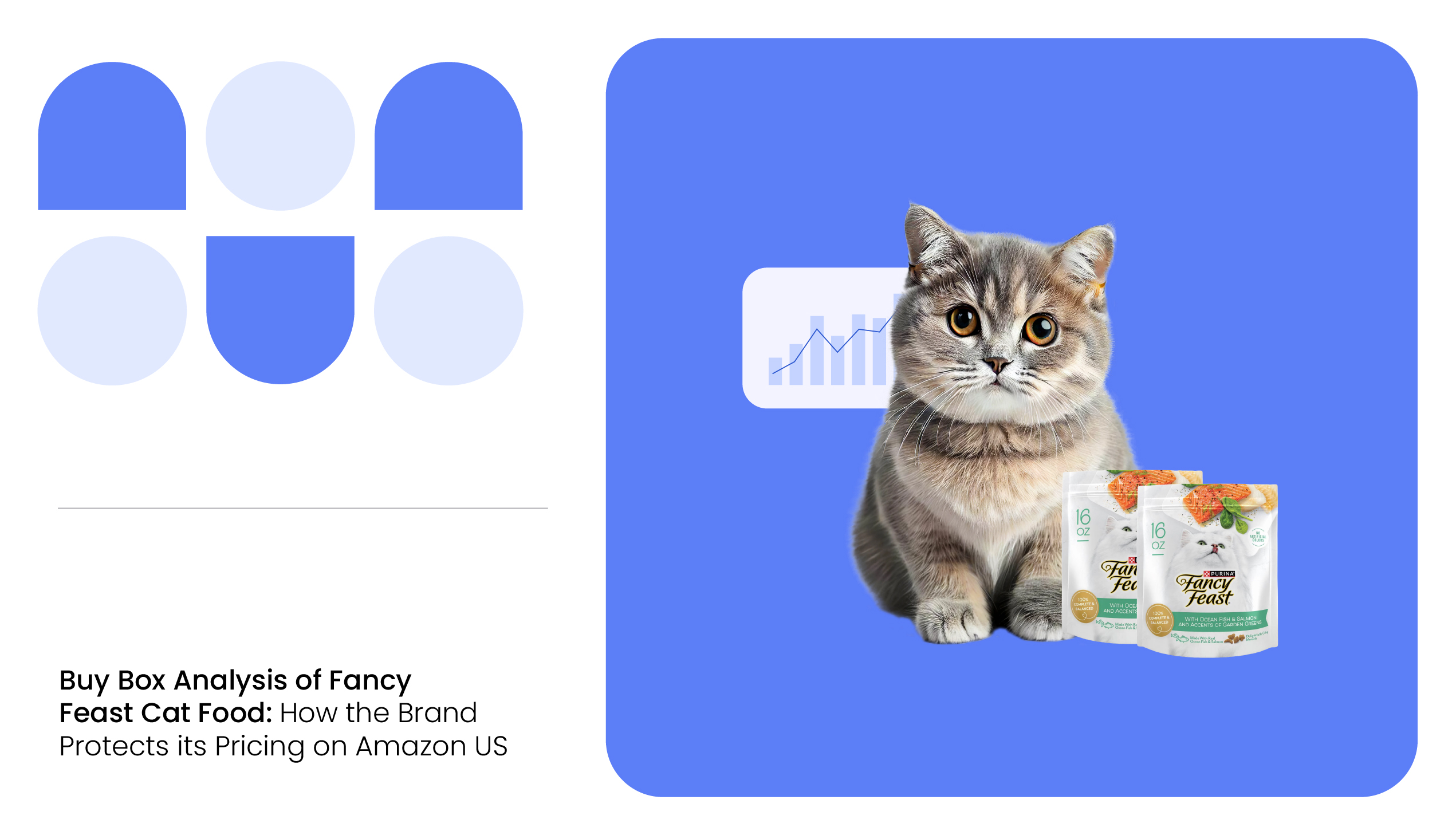 buy box analysis of fancy feast cat food